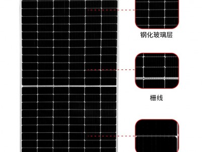 工厂直营450W太阳能电池板单晶硅光伏组件光伏发电板solar panel图3