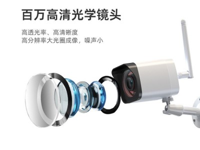 涂鸦无线wifi远程监控摄像头室外防水高清夜视家用双向语音对讲图2