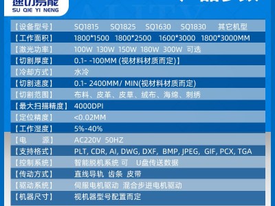 速切智能网眼布激光切割机 洗衣机过滤网内衬布料激光切割机图4