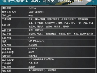 石墨密封垫片裁料机 数控四氟橡胶裁剪设备 橡胶垫石棉垫片切割机图3