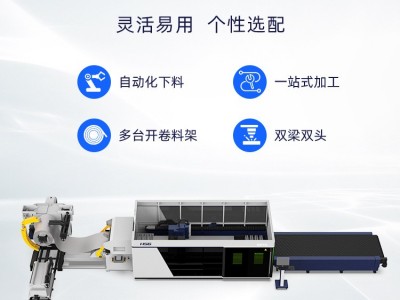 工厂直供宏山激光 3000瓦卷料光纤激光切割机 金属不锈钢光纤切割图2