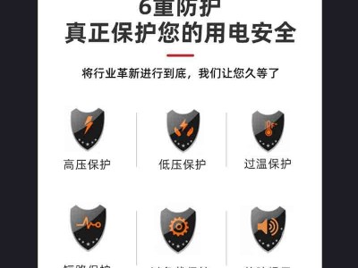 高端智能车载逆变器12V转220V家用小功率500w逆變电源厂家批发图2