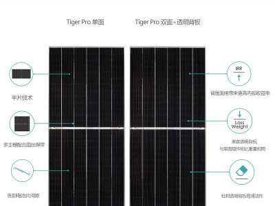 晶科光伏发电板Jinko单晶高效组件正A级450W-540W太阳能充电板图3