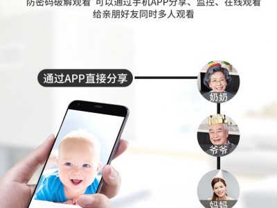 无线摄像头 wifi远程监控器 手机远程家用高清监控摄像机黄铮源头图3