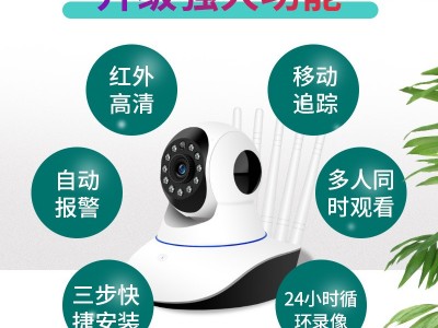 无线监控摄像头批发智能高清家用wifi光头强经典款全景婴儿监视器图3