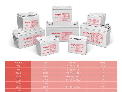 Techfine蓄电池12V7-200ah铅酸蓄电池深循环胶体太阳能储能电池图3