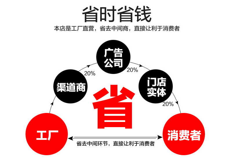 5)变形金刚-每组50W_14