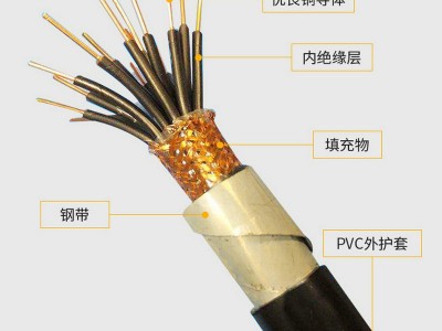 电线电缆厂家供应 无氧铜芯软电线家装电线电源线 低压阻燃电缆线图3