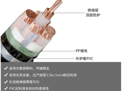 昊辉电力电缆无氧铜芯电缆厂家0.6/1KV低压国标铜芯电力电缆线图3