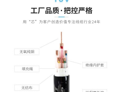 厂家直销国标铜芯YJV2/3/4芯2.5/4/6平方 0.6/1KV 低压电力电缆线图2