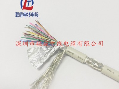供应扁线橡胶H05RN-F2*1.0+3*0.3mm线现货扁型橡胶线图5