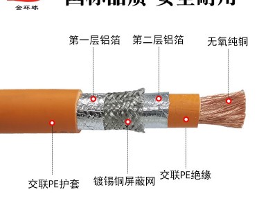 EVRP新能源交流电缆25 35 50 70 95平方电动汽车充电电缆线图2