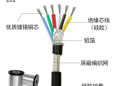 硅胶高温线屏蔽电缆线5-8芯YGCP/YGZP多芯抗干扰信号控制线图3