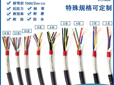 高柔性屏蔽拖链电缆TRVVP4*0.2 0.5 6平方机器人伺服编码器电缆线图2
