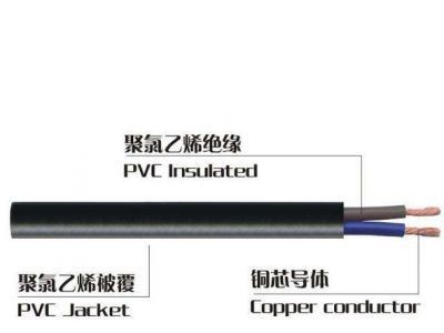 PV1-F 1*4.0，直流光伏线缆，厂家大量现货直销，足方足米图2