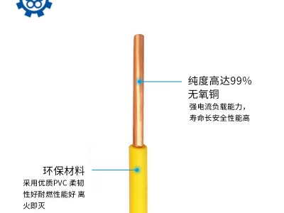 电线国标线1.5 2.5 4 6 10平方单芯单股BV硬线缆家用铜芯线图2