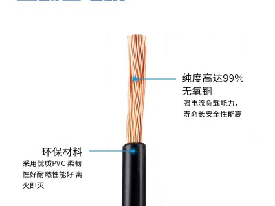国标单芯多股软电缆线铜芯2.5 4 6 10 16 25平方bvr电线家装电线图2