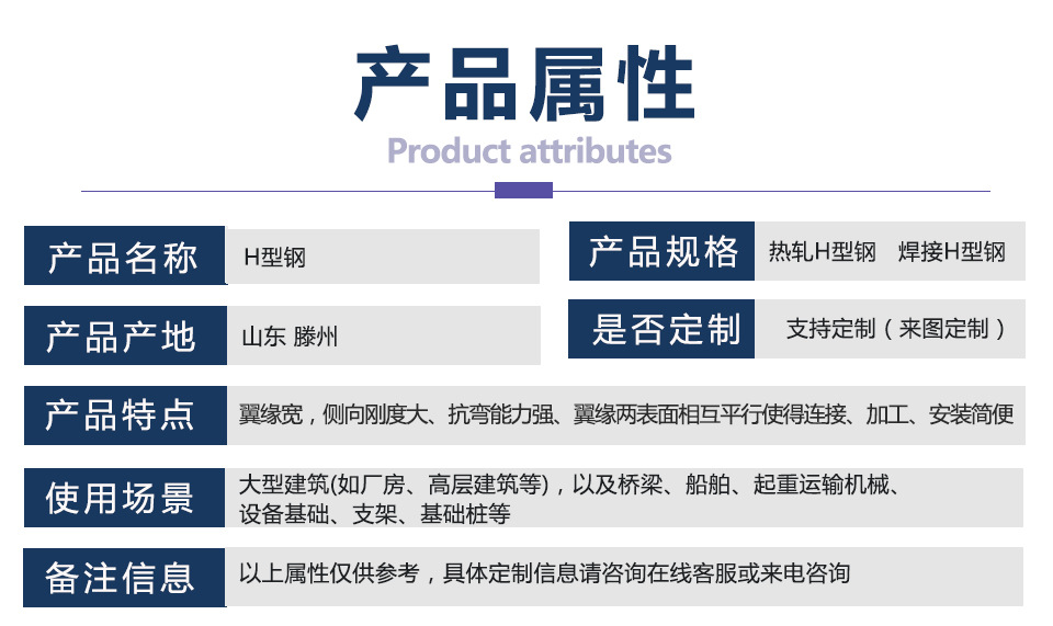 H型钢产品属性