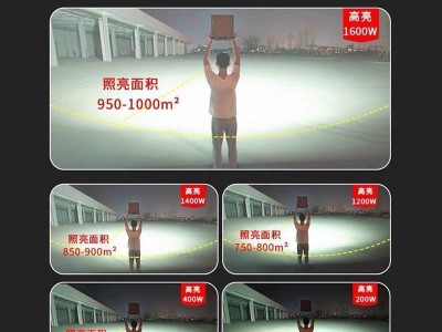 太阳能灯家用户外庭院灯led超亮防水投光灯室内外新农村照明路灯图3
