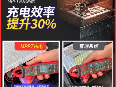 太阳能投光灯庭院灯超亮大功率新款感应家用室内外照明防水照明灯图2