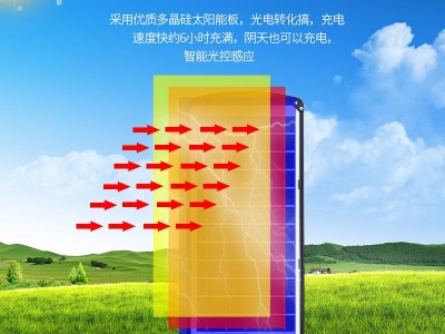 家用人体感应照明防水庭院灯一体化led太阳能路灯新农村户外路灯图3