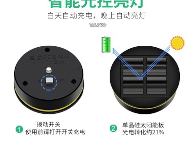 跨境太阳能锥形地插灯 LED花园灯 镂空太阳能庭院别墅景观草坪灯图2