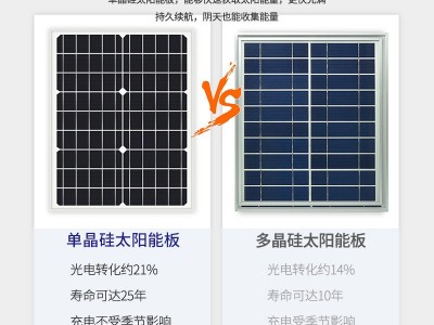 太阳能户外灯庭院超亮大功率家用led9000w感应农村照明防水道路灯图2
