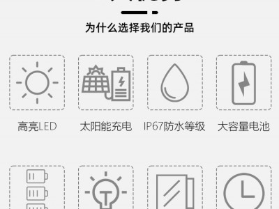 2022友光新款太阳能灯高流明户外l路边一体化太阳能照明灯图3