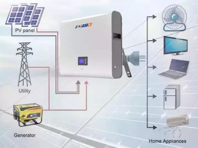 9.5KWH185AhPowerwall home battery energy storage system51. 2V图2
