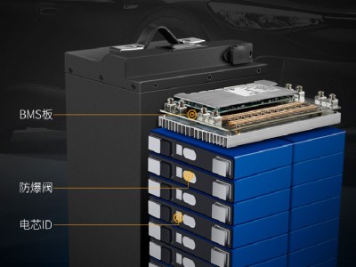 厂家直供72V50AH铝壳动力电动车锂电池2714895锂电池组3.7V50AH图4