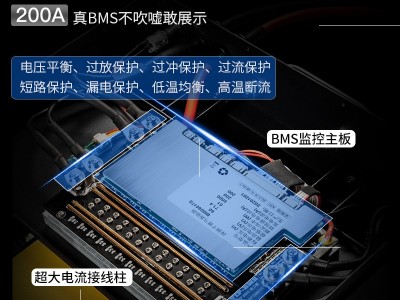 定 制72V100AH四轮电动车锂电池电瓶车改装电池5214897图4