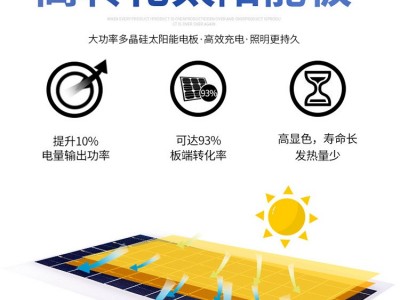 厂家定制太阳能路灯 新农村户外庭院灯led大功率太阳能灯室外壁灯图2