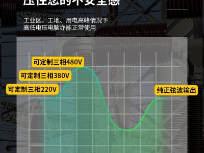 UPS不间断电源10KVA 8KW工频机三进三出380V480V特殊电压稳压电源图2