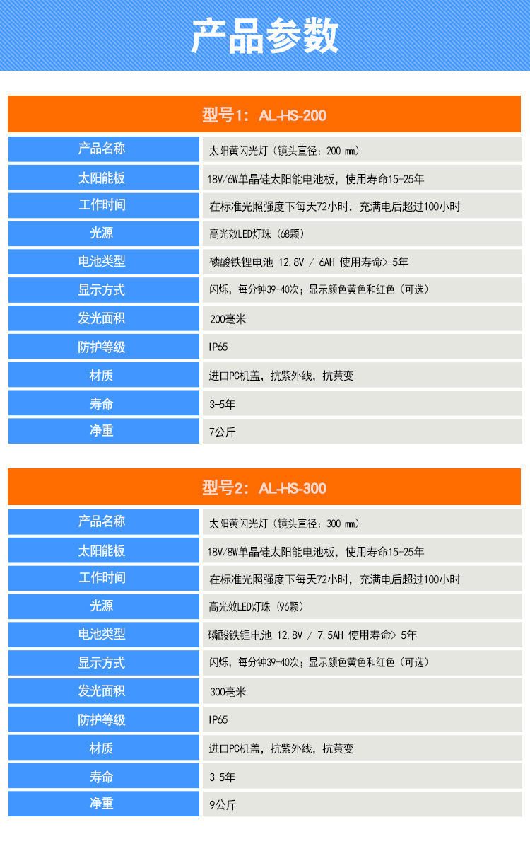 黄闪灯-祥情_05