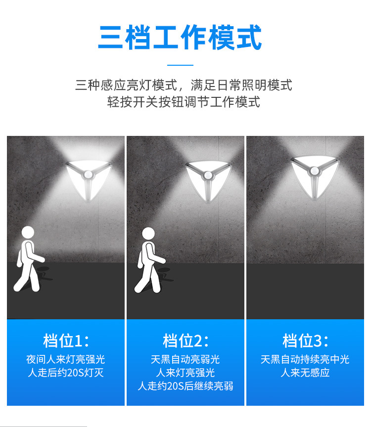 太阳能三角壁灯_05