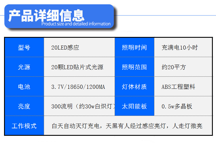 太阳能壁灯情页设计_02.jpg