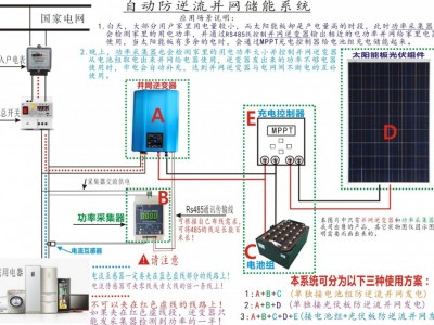 厂价直销可接电池 光伏 Limiter WIFI手机监控防逆流 并网逆变器图3