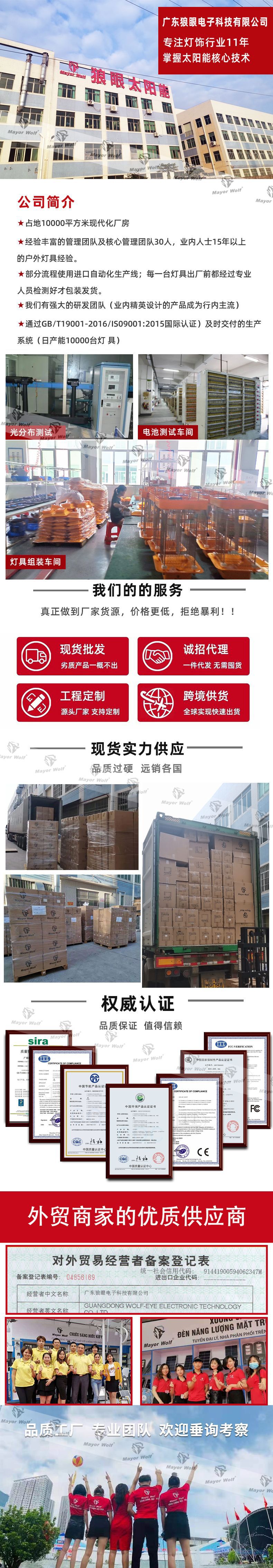 工厂介绍