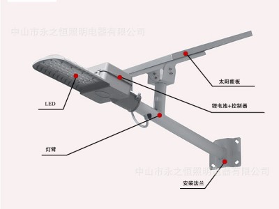 100W外墙壁灯 户外LED太阳能壁灯智能感应LED太阳能路灯 厂家直供图2