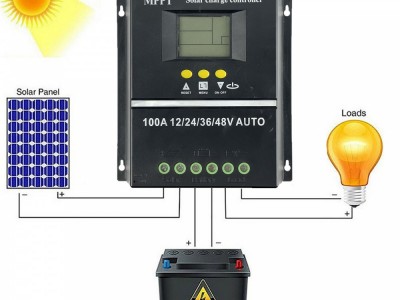 A系列太阳能MPPT控制器太阳能离网系统发电系统mppt充电四电压图2