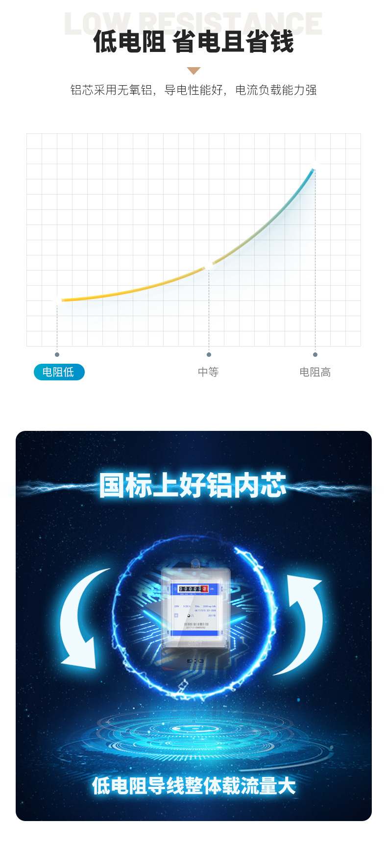 blv详情页_06