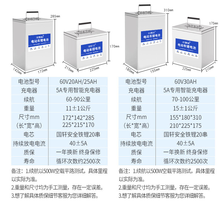 荣利详情0912_14