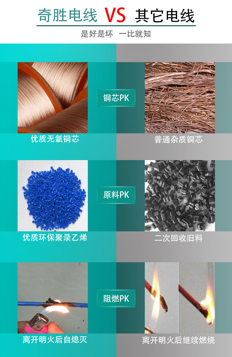 电线对比.jpg