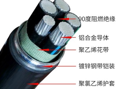 津猫4*50+1铝合金绝缘电力线YJLHV电缆线国标电线电缆批发图2