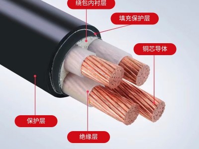 矿用聚氯乙烯紫铜线芯耐高温电缆3*25+2*16供电低压yjv铜芯电线图4