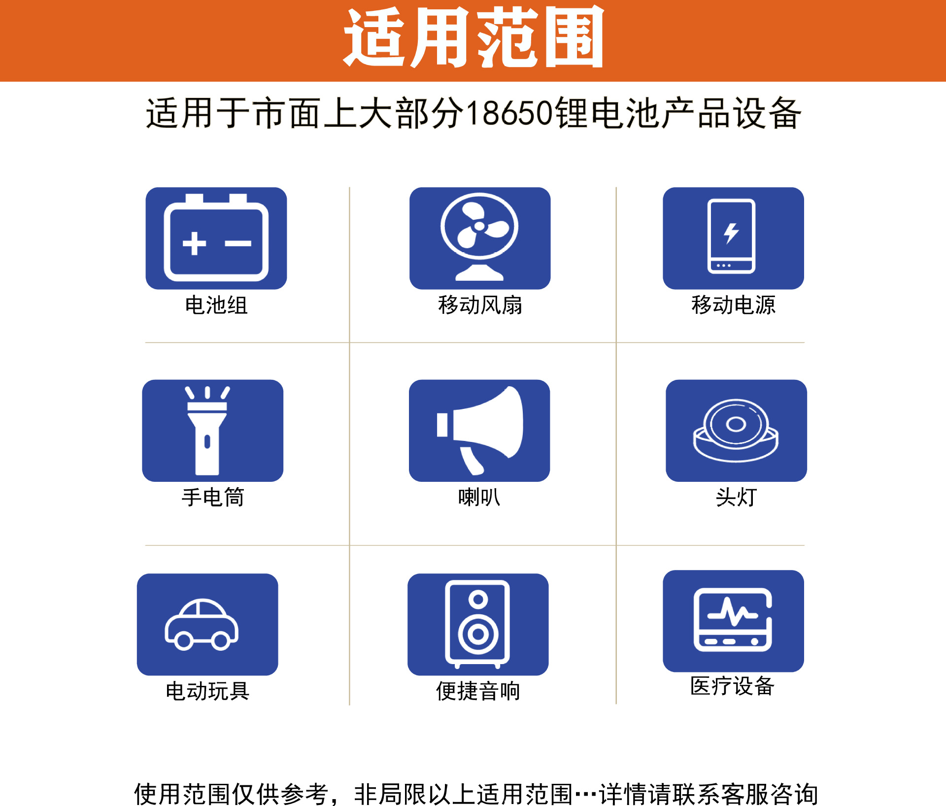 【3】【详情页图】【适用范围】18650成品共用.png