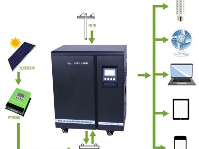 10KW15KW20KW离网逆变器纯正弦波输出用于太阳能供电系统逆变电源图3
