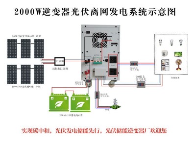 耐普新能源工厂直供大功率正弦波逆变器2000w太阳能充电逆变一体图2