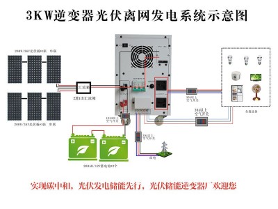 大功率mppt太阳能储能逆变器机头适配锂电与市电互补带充电图2
