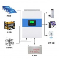 太阳能逆变器3.5KW/5.5KW纯正弦波 MPPT100A光伏控制器逆控一体机